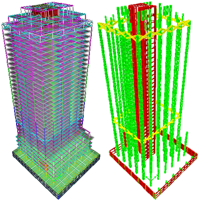 Design of Da Ha Dong River structure